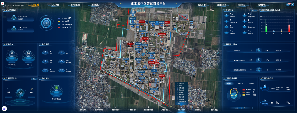化工园区重大安全风险智能化管控平台
